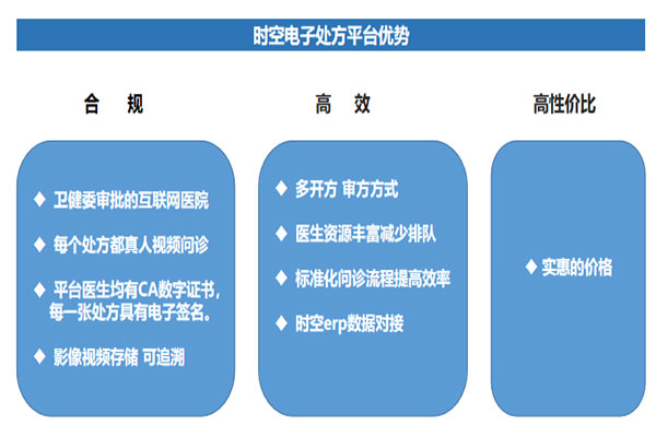 廣東國內(nèi)藥品物流軟件系統(tǒng)