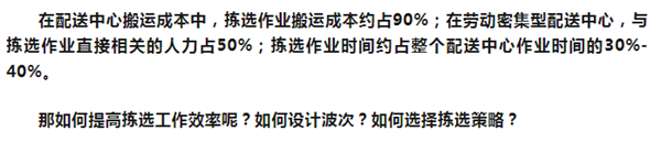 訂單波次、揀貨策略如何設(shè)計(jì)