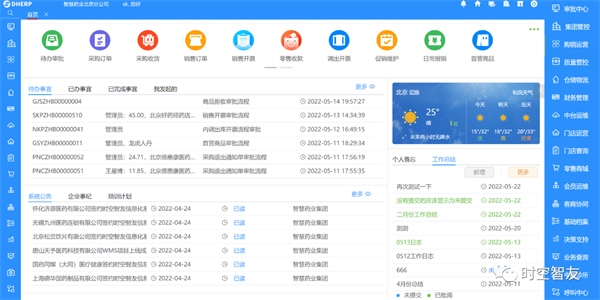 多家企業(yè)攜手時(shí)空智友DHERP共譜醫(yī)藥數(shù)智化