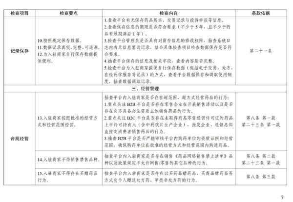 大考來臨！國家藥監(jiān)局發(fā)布《平臺檢查指導原則（征求意見稿）》