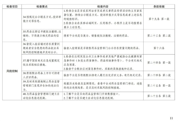 大考來臨！國家藥監(jiān)局發(fā)布《平臺檢查指導原則（征求意見稿）》