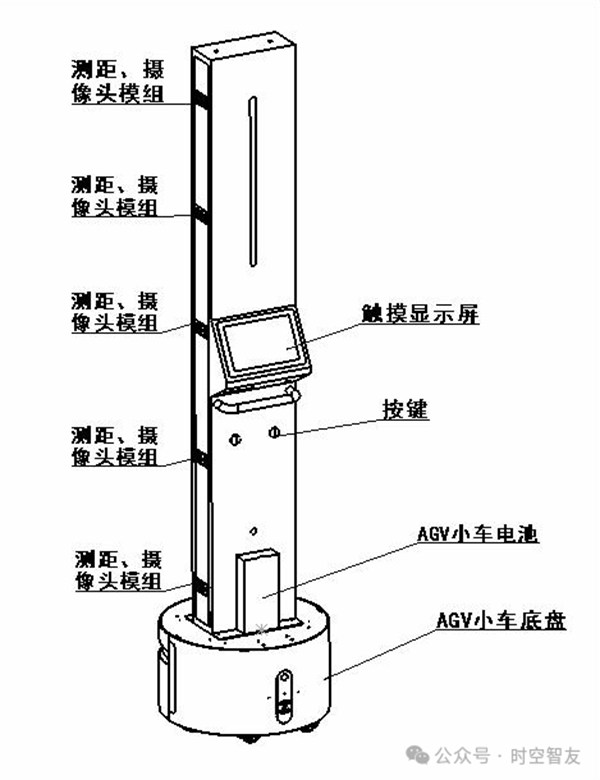 時空智友DHERP — WMS 智能揀貨及無人盤點(diǎn)設(shè)備推介